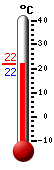 Trenutno: 12.6, Maks: 12.6, Min: 12.6